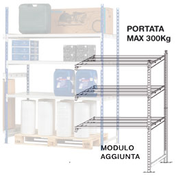 Kit aggiunta scaffale in metallo